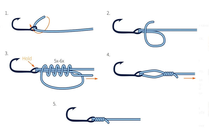 Улучшенный узел Юни (Fish N Fool knot)