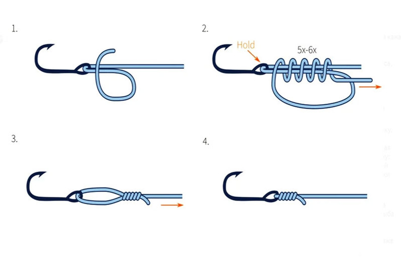 Схема узла Юни (Uni knot)