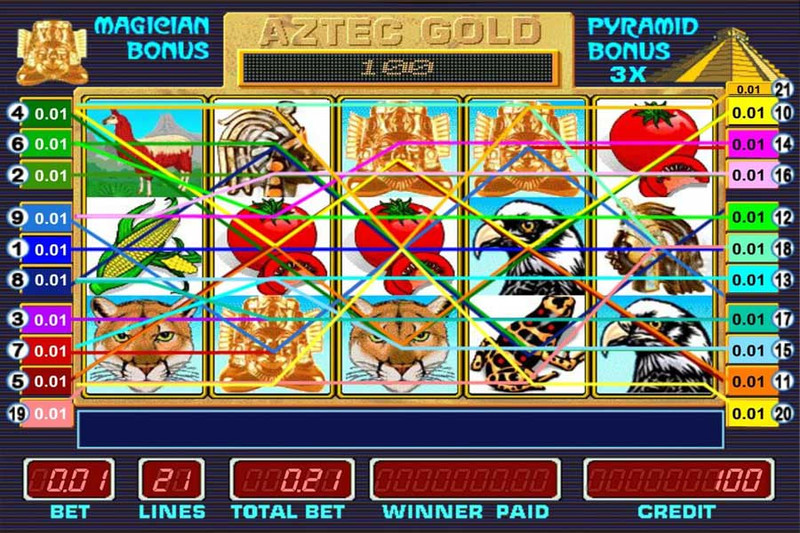 Играйте в игровые автоматы без регистрации в онлайн казино