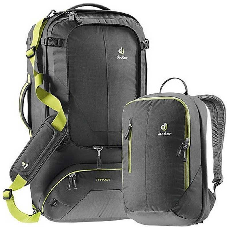 Как выбрать идеальный рюкзак для путешествий?