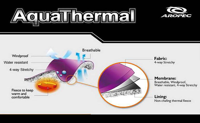 Термобелье AquaThermal. Фото 2
