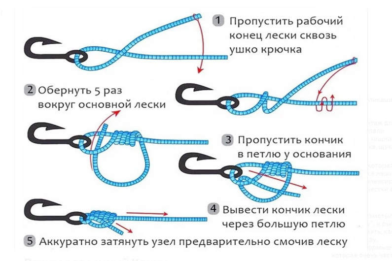 Схема улучшенного узла