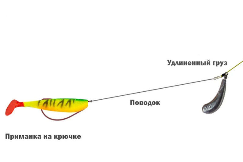 Скользящий сплит-шот