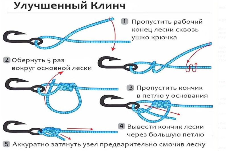 Рыболовные узлы: улучшенный клинч