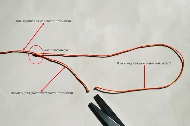 Простой монтаж зимней оснастки