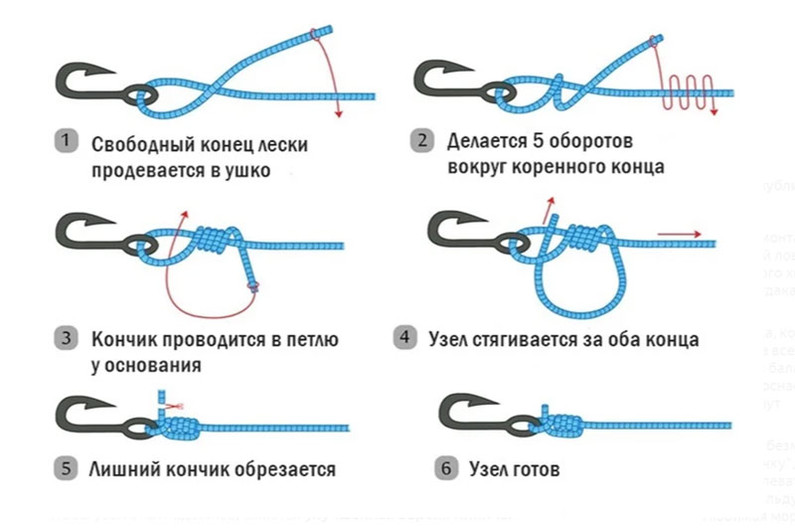 Схема захватного узла