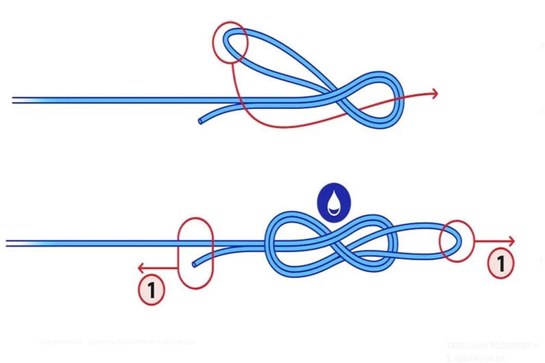 Как вяжется рыболовный узел