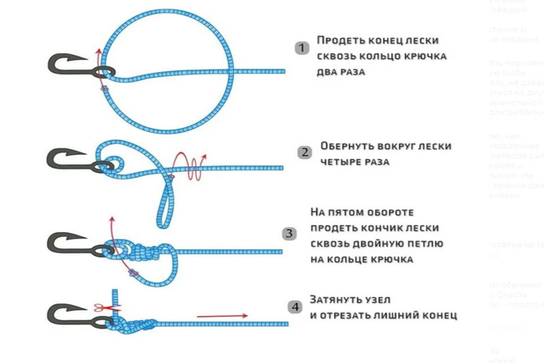 Двойной Клинч (Трайлин)