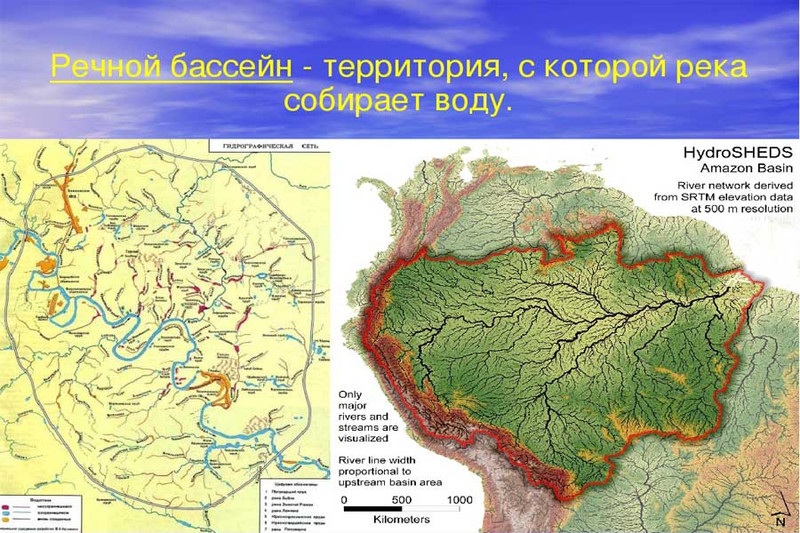 Что такое речной бассейн?