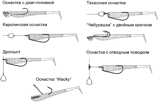 Силиконовые приманки Hart Shad Kosadaka